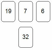 Нумерологические расклады на колоде М. Ленорман Numer1